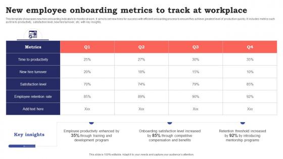 New Employee Onboarding Metrics To Track At Workplace