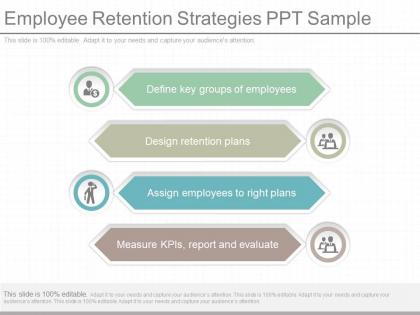 New employee retention strategies ppt sample