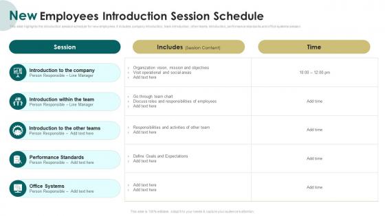 New Employees Introduction Session Schedule Induction Program For New Employees