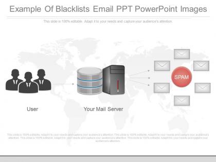 New example of blacklists email ppt powerpoint images