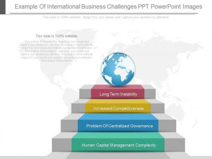 New example of international business challenges ppt powerpoint images