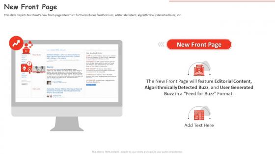 New Front Page Buzzfeed Investor Funding Elevator Pitch Deck