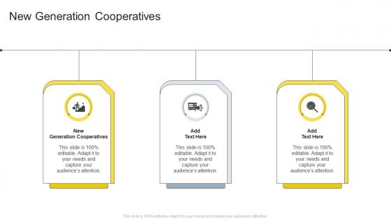 New Generation Cooperatives In Powerpoint And Google Slides Cpb