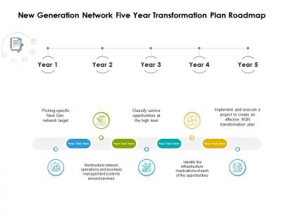New generation network five year transformation plan roadmap