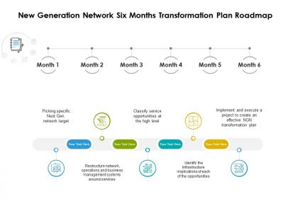 New generation network six months transformation plan roadmap