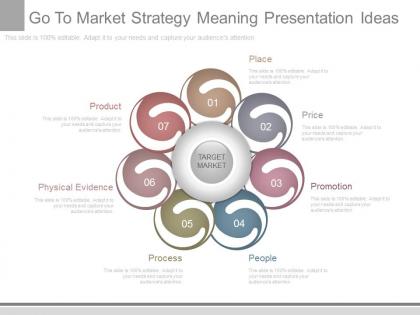 New go to market strategy meaning presentation ideas