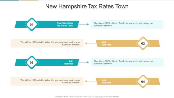 New Hampshire Tax Rates Town In Powerpoint And Google Slides Cpb