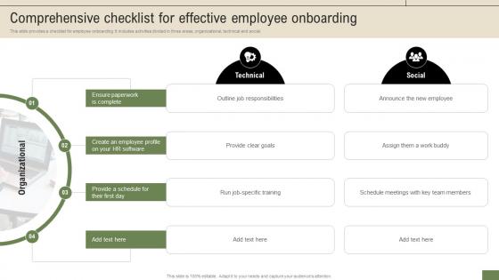New Hire Enrollment Strategy Comprehensive Checklist For Effective Employee Onboarding