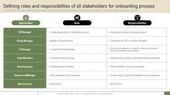 New Hire Enrollment Strategy Defining Roles And Responsibilities Of All Stakeholders For Onboarding