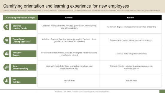 New Hire Enrollment Strategy Gamifying Orientation And Learning Experience For New Employees