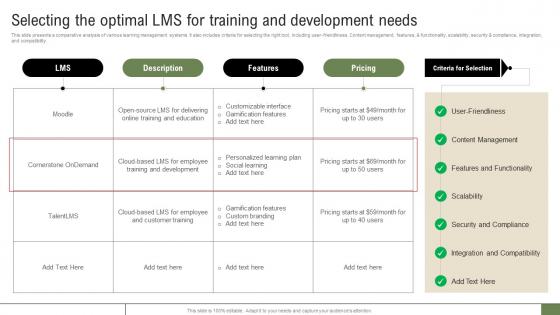 New Hire Enrollment Strategy Selecting The Optimal Lms For Training And Development Needs