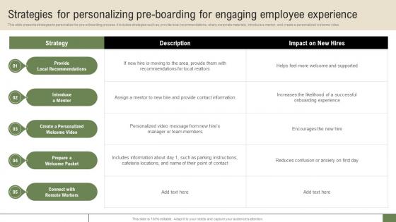 New Hire Enrollment Strategy Strategies For Personalizing Pre Boarding For Engaging Employee