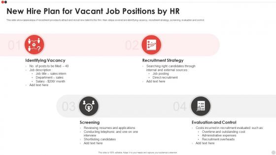 New Hire Plan For Vacant Job Positions By HR