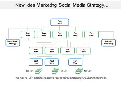 New idea marketing social media strategy business automation