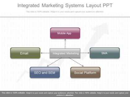 New integrated marketing systems layout ppt