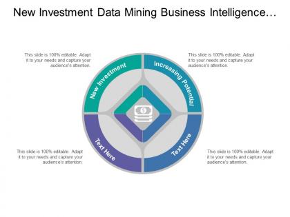 New investment data mining business intelligence increasing potential