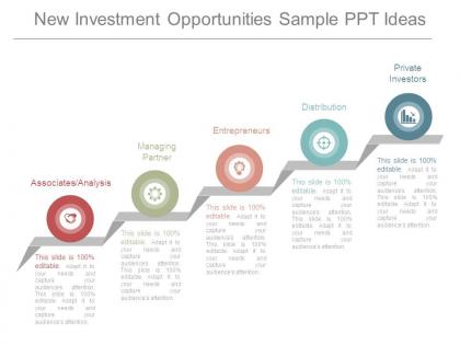 New investment opportunities sample ppt ideas