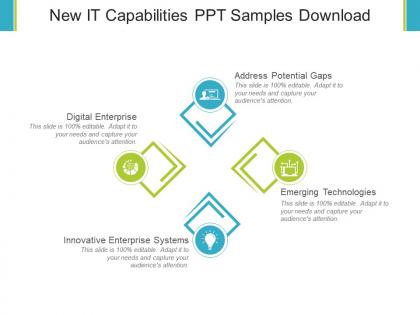 New it capabilities ppt samples download