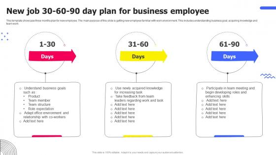 New Job 30 60 90 Day Plan For Business Employee
