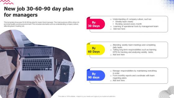 New Job 30 60 90 Day Plan For Managers