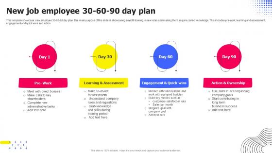 New Job Employee 30 60 90 Day Plan