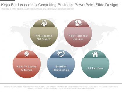 New keys for leadership consulting business powerpoint slide designs
