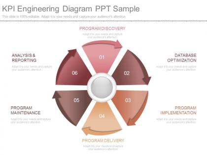 New kpi engineering diagram ppt sample