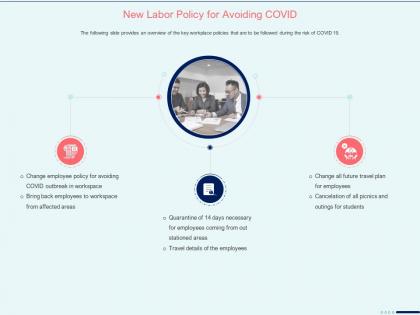 New labor policy for avoiding covid affected areas ppt powerpoint presentation tips