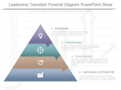 New leadership transition pyramid diagram powerpoint show