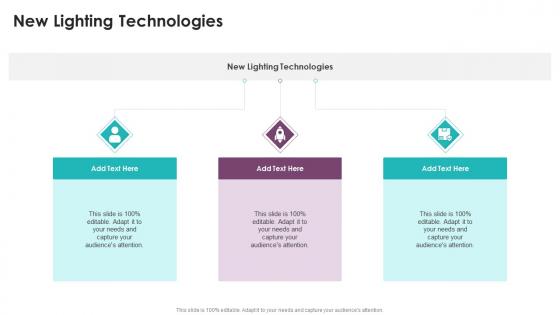 New Lighting Technologies In Powerpoint And Google Slides Cpb