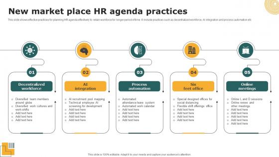 New market place HR agenda practices