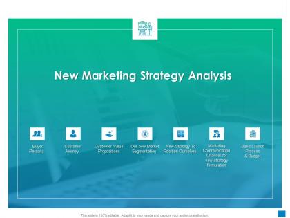 New marketing strategy analysis new business development and marketing strategy ppt infographics