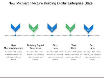 New microarchitecture building digital enterprise state walker roadmap