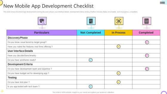 New Mobile App Development Checklist