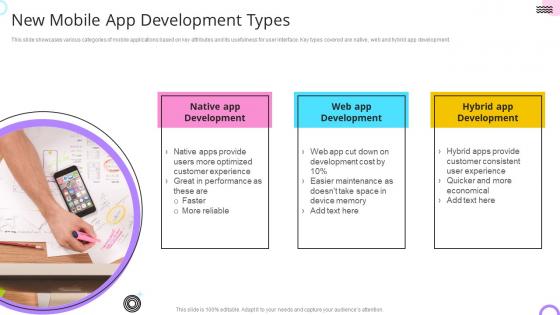 New Mobile App Development Types