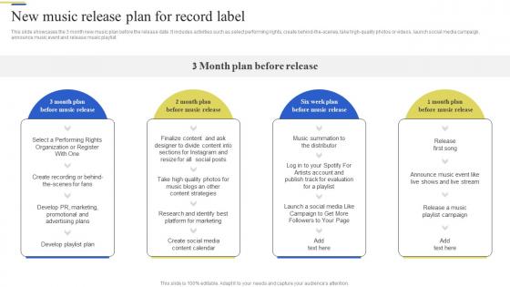 New Music Release Plan For Record Label Brand Enhancement Marketing Strategy SS V
