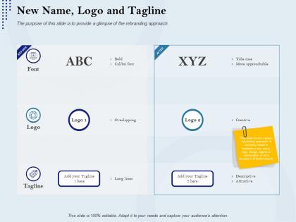 New name logo and tagline rebranding approach ppt icons