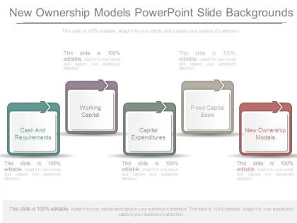 New ownership models powerpoint slide backgrounds
