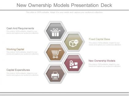 New ownership models presentation deck