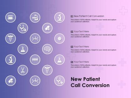 New patient call conversion ppt powerpoint presentation infographic template example