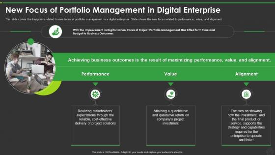 New Pmo Roles To Support Digital Enterprise New Focus Of Portfolio Management In Digital