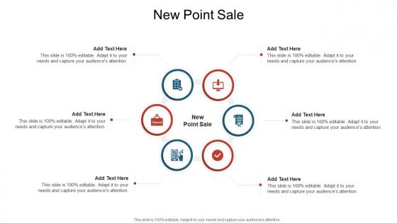 New Point Sale In Powerpoint And Google Slides Cpb