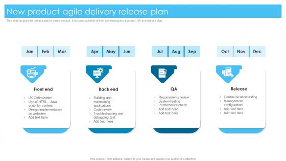 New Product Agile Delivery Release Plan