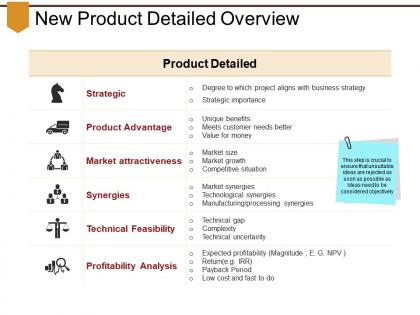 New product detailed overview powerpoint images