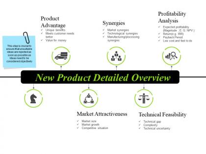 New product detailed overview ppt infographics