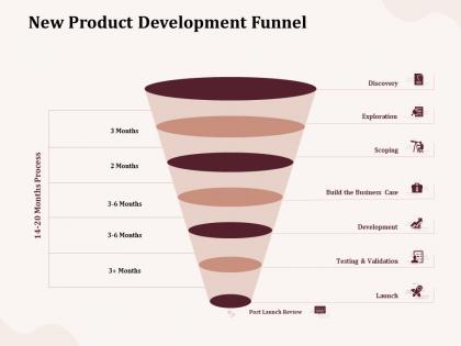 New product development funnel launch ppt powerpoint presentation show visuals