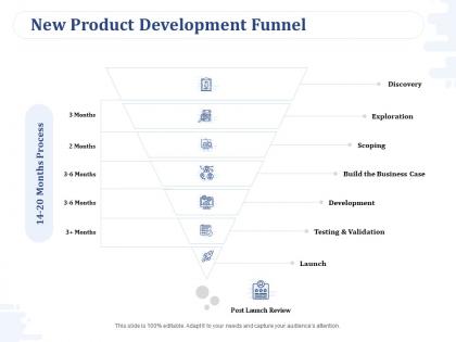 New product development funnel testing and validation ppt powerpoint presentation summary