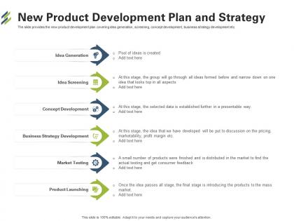 New product development plan and strategy first venture capital funding ppt template