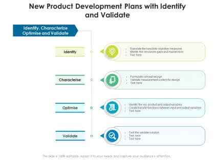 New product development plans with identify and validate