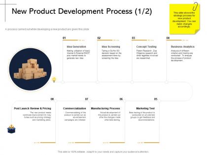 New product development process idea screening ppt powerpoint presentation infographic examples